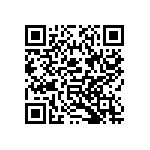 ABM8AIG-28-63636MHZ-12-2-T3 QRCode