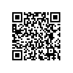 AC0402FR-077R5L QRCode