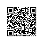 AISC-0603-R033J-T QRCode