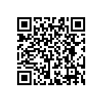 AT0603CRD074K32L QRCode