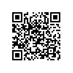 C0603C751G5GACTU QRCode