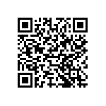 CA06R28-12PXA206F80 QRCode