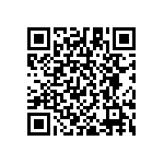 CA12318_LAURA-RS-PIN QRCode