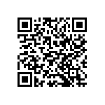 CC0402JRNPO9BN510 QRCode