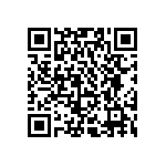 CC0402KRX5R7BB224 QRCode