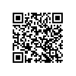 CC0402KRX5R8BB105 QRCode