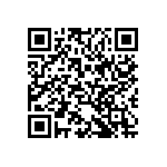 CC0402KRX5R9BB104 QRCode