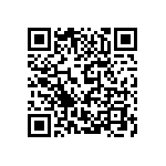 CC0402ZRY5V7BB103 QRCode