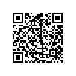 CC0402ZRY5V7BB224 QRCode