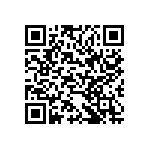 CC0402ZRY5V8BB103 QRCode