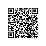 CC0603CRNPO9BNR47 QRCode