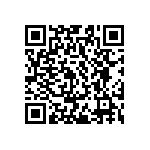 CC0603CRNPO9BNR68 QRCode