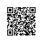 CC0603GRNPO9BN391 QRCode