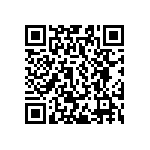 CC0603GRNPO9BN430 QRCode