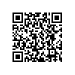 CC0603GRNPO9BN620 QRCode