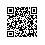 CC0603GRNPO9BN681 QRCode