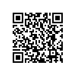 CC0603JRNPO9BN501 QRCode