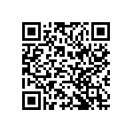 CC0603JRX7R8BB222 QRCode