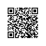 CC0603JRX7R9BB331 QRCode