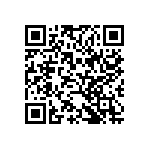 CC0603KRX5R6BB224 QRCode