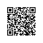 CC0603KRX7R9BB681 QRCode