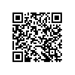 CC0603MRY5V6BB225 QRCode