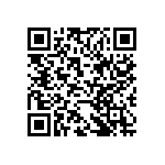 CC0603MRY5V7BB224 QRCode