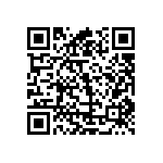 CC0603MRY5V7BB225 QRCode