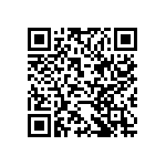 CC0603MRY5V8BB224 QRCode