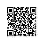 CC0603ZRY5V7BB224 QRCode