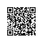 CC0603ZRY5V8BB683 QRCode