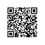 CC1206GRNPO0BN821 QRCode