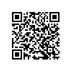 CC1206JKNPOCBN681 QRCode