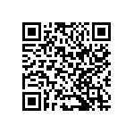 CC1206JKNPOCBN821 QRCode