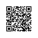 CC1206JRNPOBBN681 QRCode