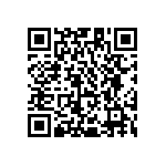 CC1206KRX7R9BB224 QRCode