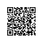 CC430F5143IRGZT QRCode