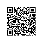 CGB2A1X5R0J225M033BC QRCode