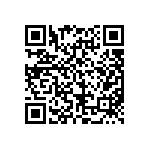 CIGW252012GM2R2MNE QRCode