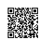 CK45-R3AD221K-NRA QRCode