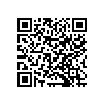 CL10B102KC8NNND QRCode