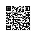 CL10B333KB8NFNC QRCode