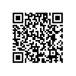 CL10C221JB8NNNC QRCode