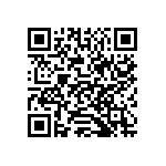 CN1021A22G32S10Y040 QRCode