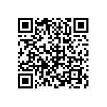 CP0603A1960AWTR QRCode