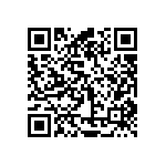 CR0402-FX-1210GLF QRCode