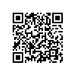 CR0402-FX-1211GLF QRCode