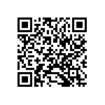 CR0402-FX-1401GLF QRCode