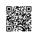 CR0402-FX-1433GLF QRCode