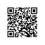 CR0402-FX-1471GLF QRCode